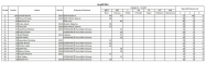 M�R 2025