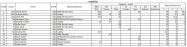 M�R 2025