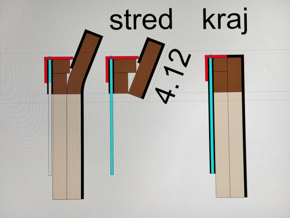 434529
