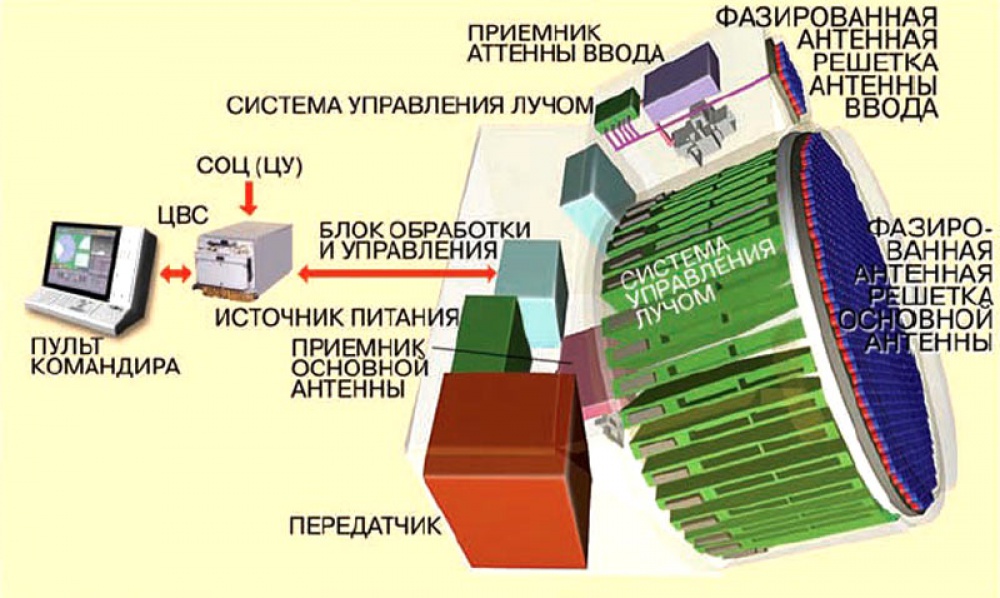 435310