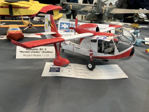 Nitra Model 2025