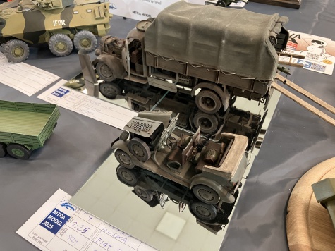 Nitra Model 2025