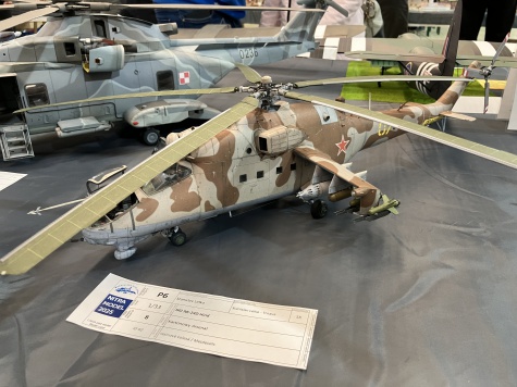 Nitra Model 2025