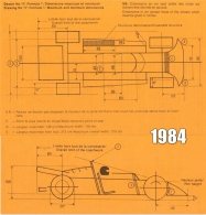 Lotus 95T (1984; Mansell)