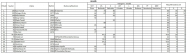 M�R 2026