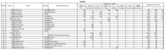 M�R 2026