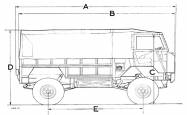 Land Rover - stavba