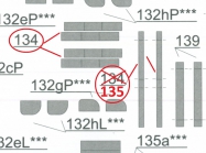 9P133 �UNA-M