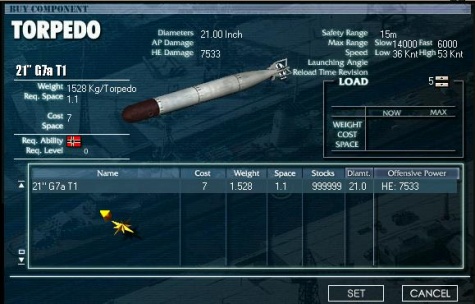 Admiral Hipper Admiral Hipper