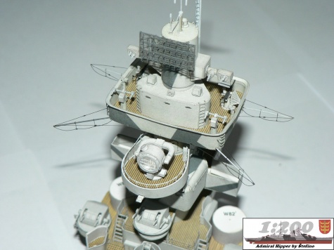 Admiral Hipper Admiral Hipper