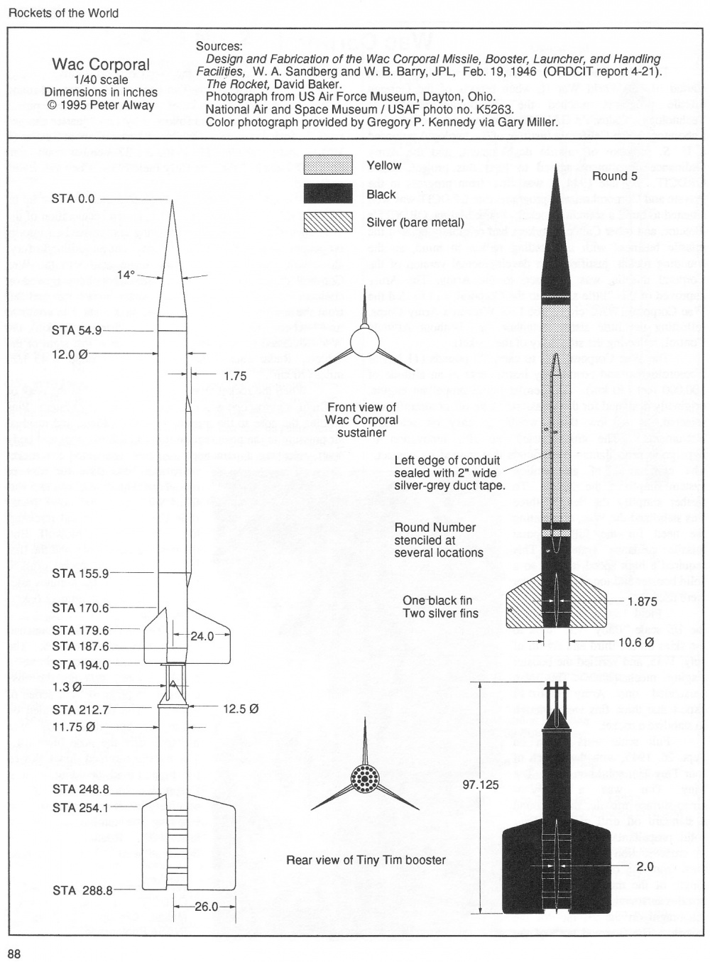 316427