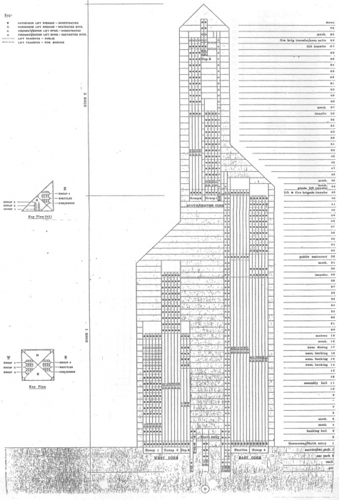 Bank Of China Tower Bank Of China Tower