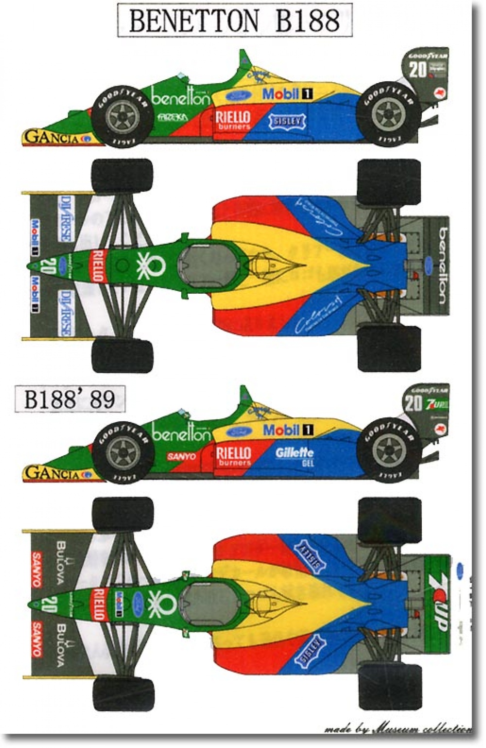 Benetton B188, 1989, A. Nannini