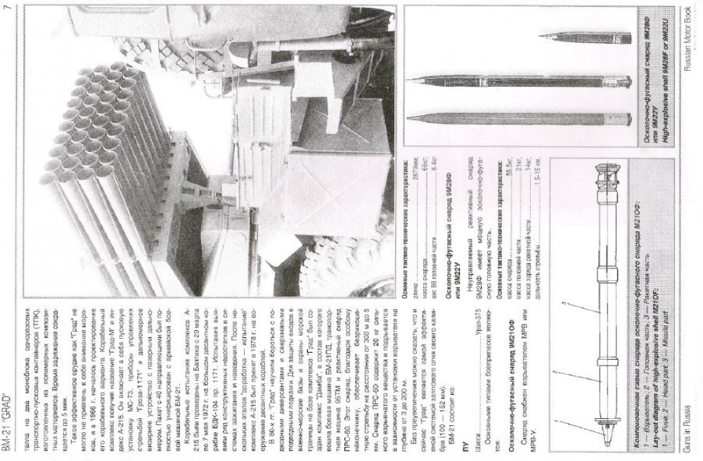 BM 21 GRAD (Plná velikost v novém okně) BM 21 GRAD