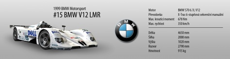 BMW V12 LMR BMW V12 LMR