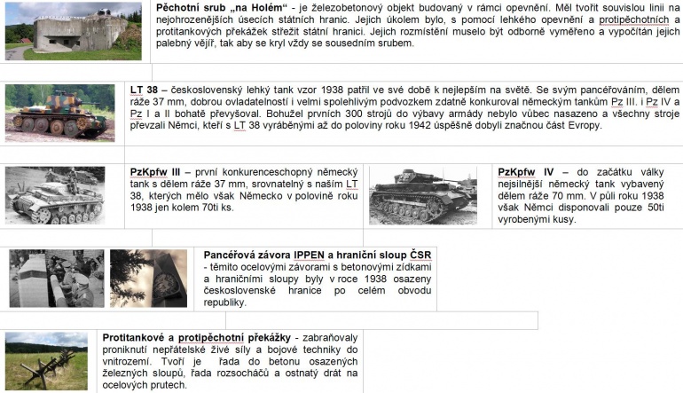 �S opevn�n� 1938