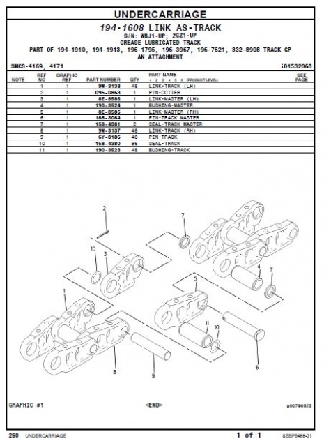 Dozer D5N Dozer D5N