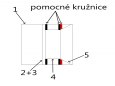drobnosti