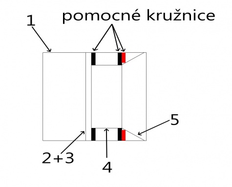 drobnosti