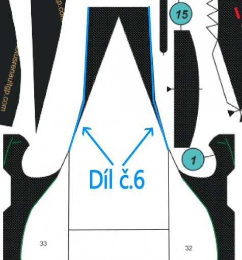 drobnosti