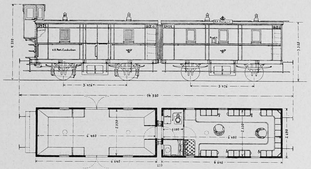 dvoj�e po�tovn�ch voz� FF