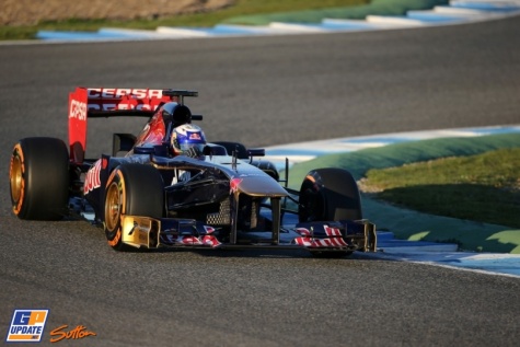 F1 modely a různé F1 modely a různé