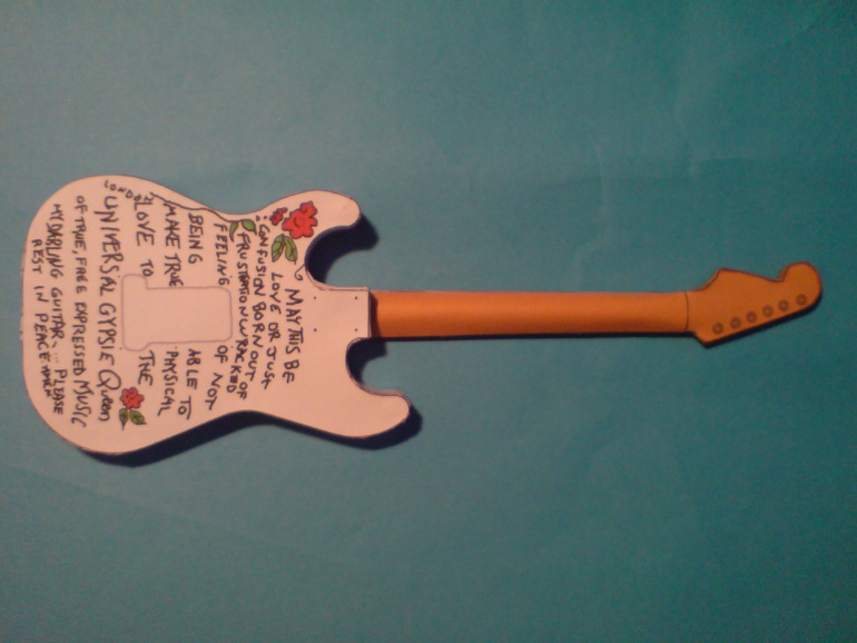 Fender Stratocaster (Plná velikost v novém okně) Fender Stratocaster