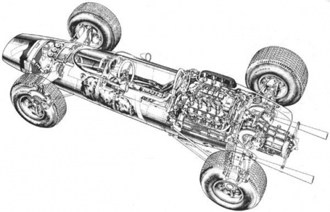 Ferrari 158 L. Bandini, GP Italy 1964 Ferrari 158 L. Bandini, GP Italy 1964