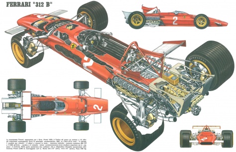 ferrari 312 B ferrari 312 B