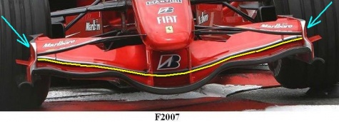 Ferrari F2007