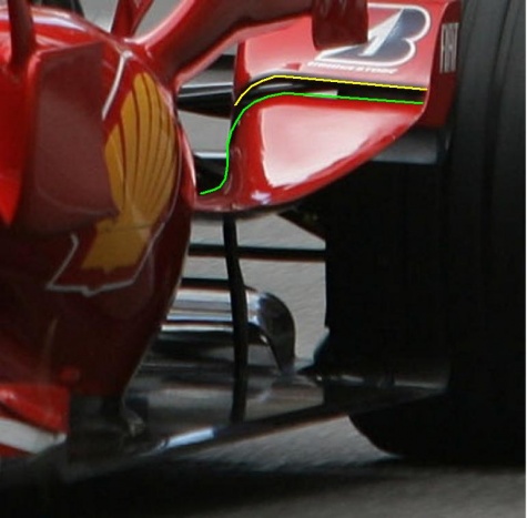 Ferrari F2007 Ferrari F2007