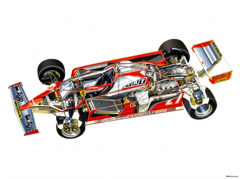 Ferrari 126 CK Turbo - 1981 Ferrari 126 CK Turbo - 1981