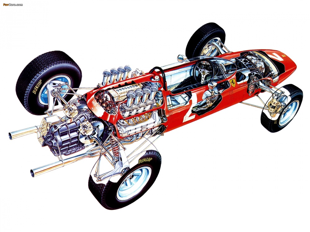 Ferrari 158 - US GP,Watkins Glen 1965 (Plná velikost v novém okně) Ferrari 158 - US GP,Watkins Glen 1965