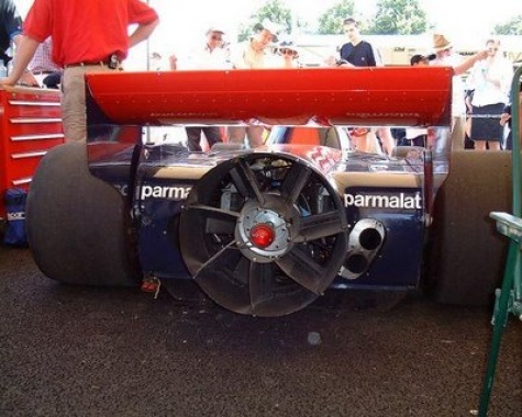 Formule 1 Formule 1