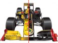 Formule 1