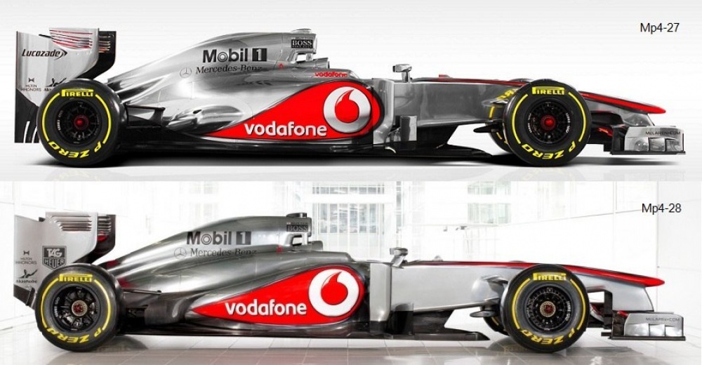 Formule 1 (Plná velikost v novém okně) Formule 1