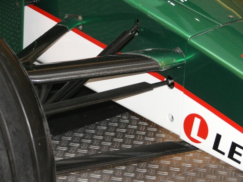 Formule Formule