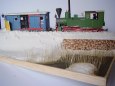 Galerie model�