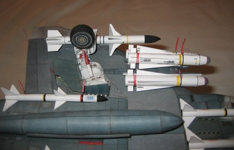 galerie modelu