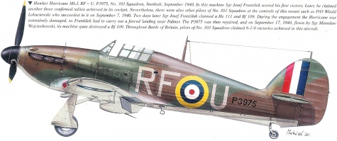 Hawker Hurricane Mk. I