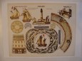 historick� modely maj�k�
