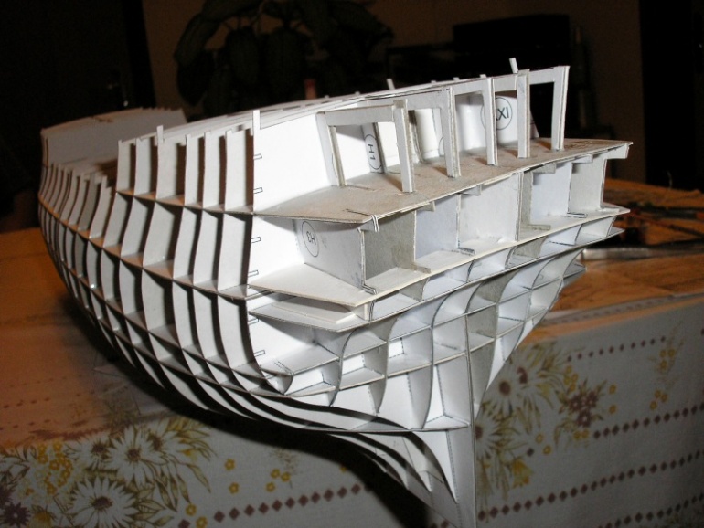 HMS VICTORY 1778