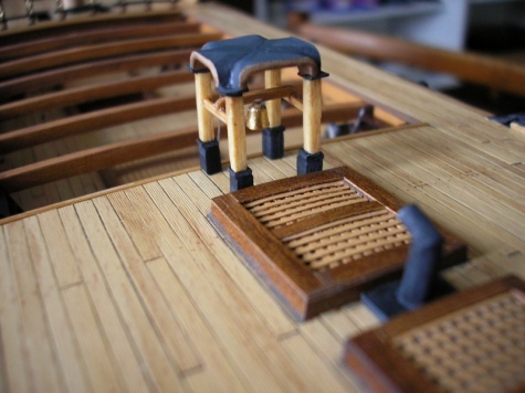 HMS VICTORY 1778