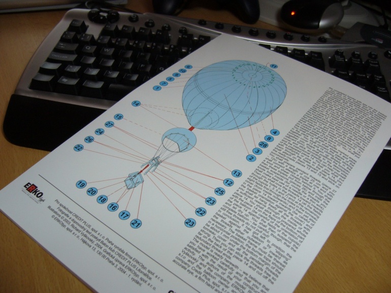 Horkovzdušný balon OK5059 (Plná velikost v novém okně) Horkovzdušný balon OK5059