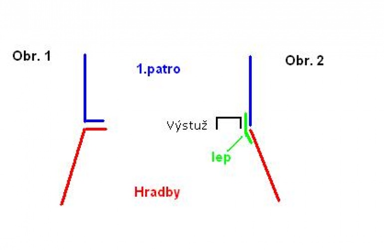 Hrad Matsue (Plná velikost v novém okně) Hrad Matsue