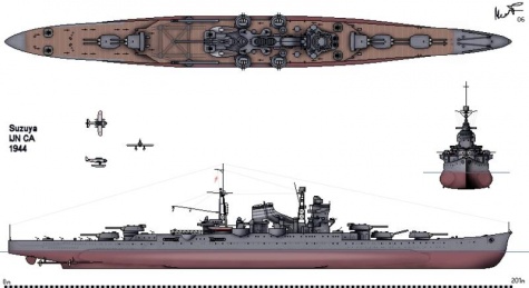 IJN Suzuya IJN Suzuya