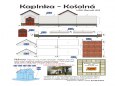 kaple Ko�oln�