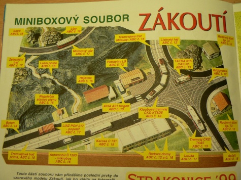Miniboxy  trochu jinak