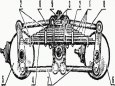 Ka�u�a (Studebaker US-6)