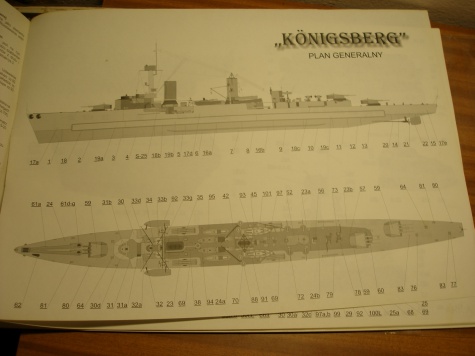 Königsberg Königsberg